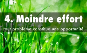 La Loi du Moindre Effort