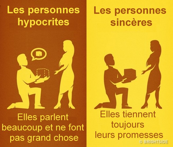 les personnes hypocrites