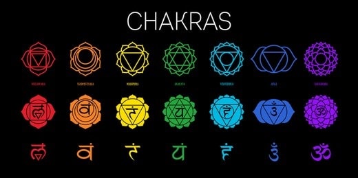 chakra symbol